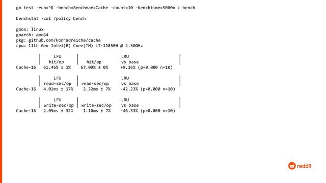 go test -run=^$ -bench=BenchmarkCache -count=10 -benchtime=5000x > bench
benchstat -col /policy bench
goos: linux
goarch: amd64
pkg: github.com/konradreiche/cache
cpu: 11th Gen Intel(R) Core(TM) i7-11850H @ 2.50GHz
│ LFU │ LRU │
│ hit/op │ hit/op vs base │
Cache-16 61.46% ± 1% 67.09% ± 0% +9.16% (p=0.000 n=10)
│ LFU │ LRU │
│ read-sec/op │ read-sec/op vs base │
Cache-16 4.01ms ± 17% 2.32ms ± 7% -42.23% (p=0.000 n=10)
│ LFU │ LRU │
│ write-sec/op │ write-sec/op vs base │
Cache-16 2.05ms ± 32% 1.10ms ± 7% -46.33% (p=0.000 n=10)
