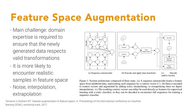 Feature Space Augmentation
Terrance V, Graham WT. Dataset augmentation in feature space. In: Proceedings of the international conference on machine
learning (ICML), workshop track, 2017.
- Main challenge: domain
expertise is required to
ensure that the newly
generated data respects
valid transformations
- It is more likely to
encounter realistic
samples in feature space
- Noise, interpolation,
extrapolation
