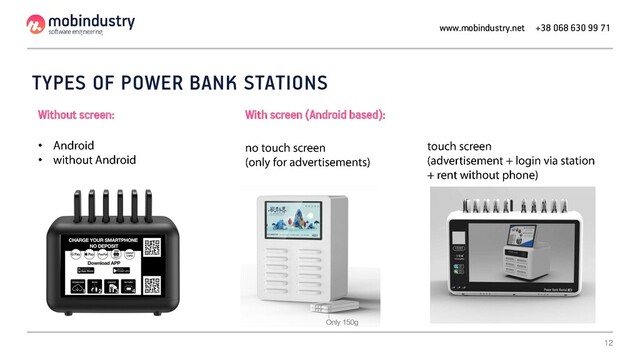 12
TYPES OF POWER BANK STATIONS
With screen (Android based):
Without screen:
•
•
www.mobindustry.net +38 068 630 99 71
