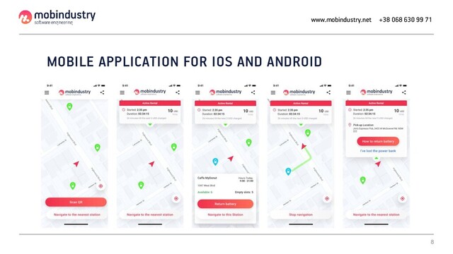 8
MOBILE APPLICATION FOR IOS AND ANDROID
www.mobindustry.net +38 068 630 99 71
