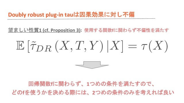 Doubly robust plug-in tauは因果効果に対し不偏
望ましい性質1 (cf. Proposition 3): 使用する関数fに関わらず不偏性を満たす
回帰関数fに関わらず、1つめの条件を満たすので、
どのfを使うかを決める際には、2つめの条件のみを考えれば良い
