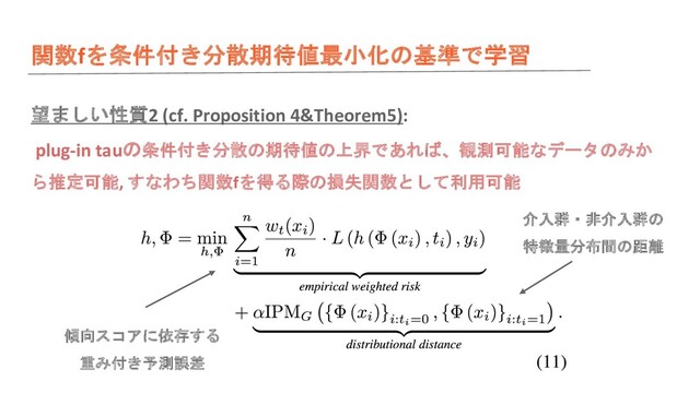 関数fを条件付き分散期待値最小化の基準で学習
望ましい性質2 (cf. Proposition 4&Theorem5):
plug-in tauの条件付き分散の期待値の上界であれば、観測可能なデータのみか
ら推定可能, すなわち関数fを得る際の損失関数として利用可能
傾向スコアに依存する
重み付き予測誤差
介入群・非介入群の
特徴量分布間の距離
