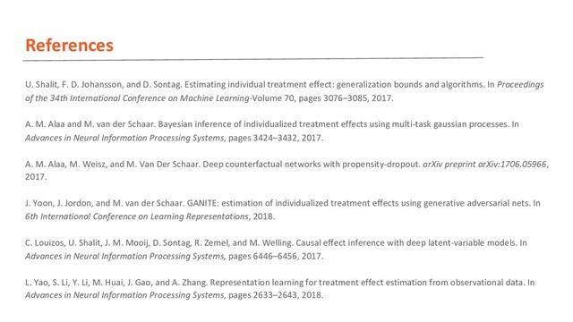 References
U. Shalit, F. D. Johansson, and D. Sontag. Estimating individual treatment effect: generalization bounds and algorithms. In Proceedings
of the 34th International Conference on Machine Learning-Volume 70, pages 3076–3085, 2017.
A. M. Alaa and M. van der Schaar. Bayesian inference of individualized treatment effects using multi-task gaussian processes. In
Advances in Neural Information Processing Systems, pages 3424–3432, 2017.
A. M. Alaa, M. Weisz, and M. Van Der Schaar. Deep counterfactual networks with propensity-dropout. arXiv preprint arXiv:1706.05966,
2017.
J. Yoon, J. Jordon, and M. van der Schaar. GANITE: estimation of individualized treatment effects using generative adversarial nets. In
6th International Conference on Learning Representations, 2018.
C. Louizos, U. Shalit, J. M. Mooij, D. Sontag, R. Zemel, and M. Welling. Causal effect inference with deep latent-variable models. In
Advances in Neural Information Processing Systems, pages 6446–6456, 2017.
L. Yao, S. Li, Y. Li, M. Huai, J. Gao, and A. Zhang. Representation learning for treatment effect estimation from observational data. In
Advances in Neural Information Processing Systems, pages 2633–2643, 2018.

