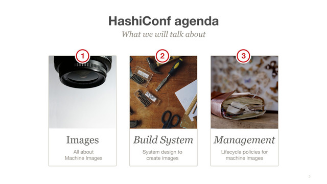 HashiConf agenda
What we will talk about
3
Images
All about
Machine Images
1
Build System
System design to
create images
2
Management
Lifecycle policies for
machine images
3
