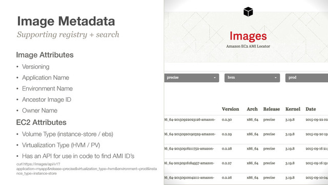 Image Metadata
Image Attributes
• Versioning
• Application Name
• Environment Name
• Ancestor Image ID
• Owner Name
EC2 Attributes
• Volume Type (instance-store / ebs)
• Virtualization Type (HVM / PV)
• Has an API for use in code to ﬁnd AMI ID’s
Supporting registry + search
27
curl https://images/api/v1?
application=myapp&release=precise&virtualization_type=hvm&environment=prod&insta
nce_type=instance-store

