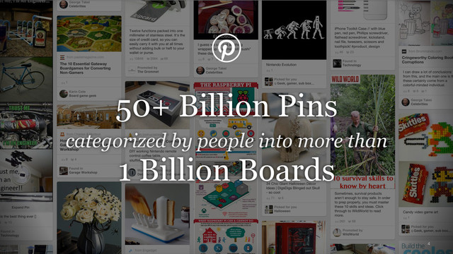 50+ Billion Pins
categorized by people into more than 
1 Billion Boards
4
