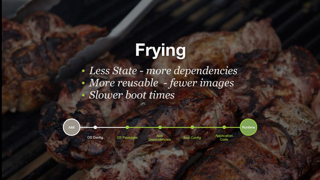 7
AMI
Frying
• Less State - more dependencies
• More reusable - fewer images
• Slower boot times
Runtime
App
Dependencies
App Config
OS Packages
Application
Code
OS Config
