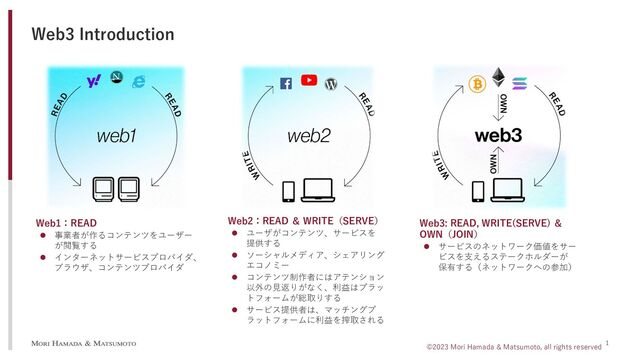 1
Web3 Introduction
Web1：READ
 事業者が作るコンテンツをユーザー
が閲覧する
 インターネットサービスプロバイダ、
ブラウザ、コンテンツプロバイダ
Web2：READ ＆ WRITE（SERVE）
 ユーザがコンテンツ、サービスを
提供する
 ソーシャルメディア、シェアリング
エコノミー
 コンテンツ制作者にはアテンション
以外の見返りがなく、利益はプラッ
トフォームが総取りする
 サービス提供者は、マッチングプ
ラットフォームに利益を搾取される
Web3: READ, WRITE(SERVE) ＆
OWN（JOIN）
 サービスのネットワーク価値をサー
ビスを支えるステークホルダーが
保有する（ネットワークへの参加）
©2023 Mori Hamada & Matsumoto, all rights reserved
