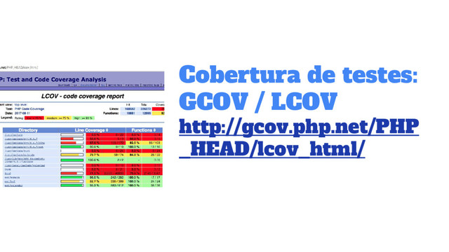 Cobertura de testes:
GCOV / LCOV
http://gcov.php.net/PHP
_HEAD/lcov_html/
