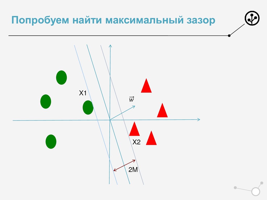 Data Mining #5 / Метод опорных векторов - Speaker Deck