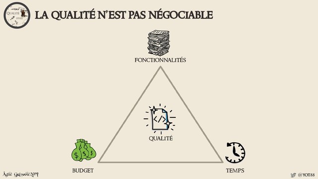 Agile Grenoble2019 @yot88
la qualité n’est pas négociable
