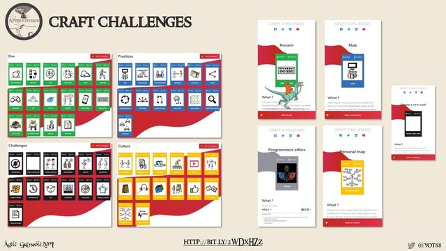 Agile Grenoble2019 @yot88
craft challenges
http://bit.ly/2WDxHZz
