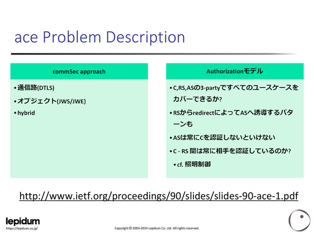 Copyright © 2004-2014 Lepidum Co. Ltd. All rights reserved.
https://lepidum.co.jp/
ace Problem Description
http://www.ietf.org/proceedings/90/slides/slides-90-ace-1.pdf

