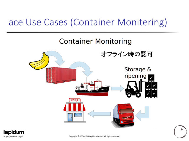 Copyright © 2004-2014 Lepidum Co. Ltd. All rights reserved.
https://lepidum.co.jp/
ace Use Cases (Container Monitering)
オフライン時の認可
