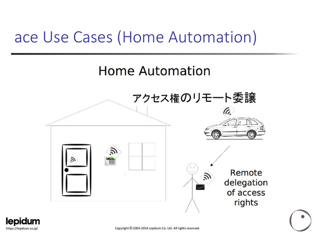 Copyright © 2004-2014 Lepidum Co. Ltd. All rights reserved.
https://lepidum.co.jp/
ace Use Cases (Home Automation)
アクセス権のリモート委譲
