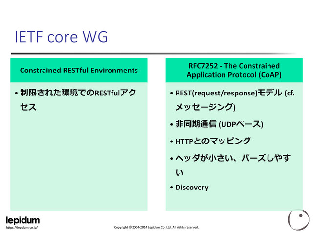 Copyright © 2004-2014 Lepidum Co. Ltd. All rights reserved.
https://lepidum.co.jp/
IETF core WG
