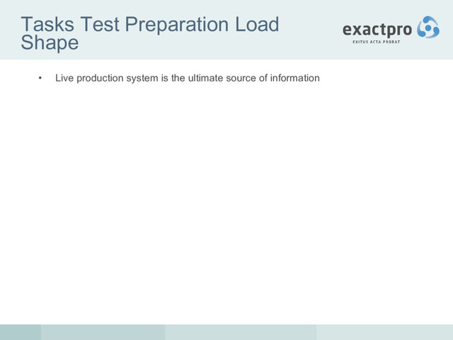 Tasks Test Preparation Load
Shape
• Live production system is the ultimate source of information
