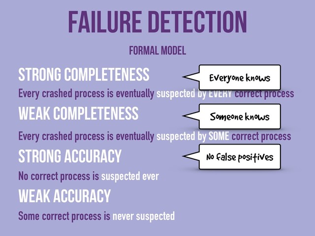 Strong completeness
Every crashed process is eventually suspected by every correct process
Weak completeness
Every crashed process is eventually suspected by some correct process
Strong accuracy
No correct process is suspected ever
Weak accuracy
Some correct process is never suspected
Failure detection
No false positives
Formal model
Everyone knows
Someone knows
