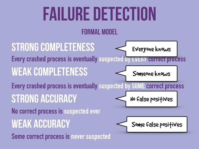 Strong completeness
Every crashed process is eventually suspected by every correct process
Weak completeness
Every crashed process is eventually suspected by some correct process
Strong accuracy
No correct process is suspected ever
Weak accuracy
Some correct process is never suspected
Failure detection
No false positives
Some false positives
Formal model
Everyone knows
Someone knows
