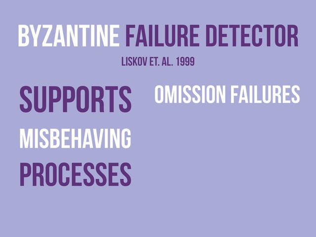 Supports
misbehaving
processes
byzantine Failure detector
liskov et. al. 1999
Omission failures

