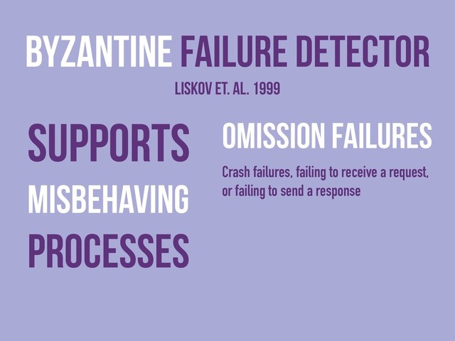 Supports
misbehaving
processes
byzantine Failure detector
liskov et. al. 1999
Omission failures
Crash failures, failing to receive a request,
or failing to send a response
