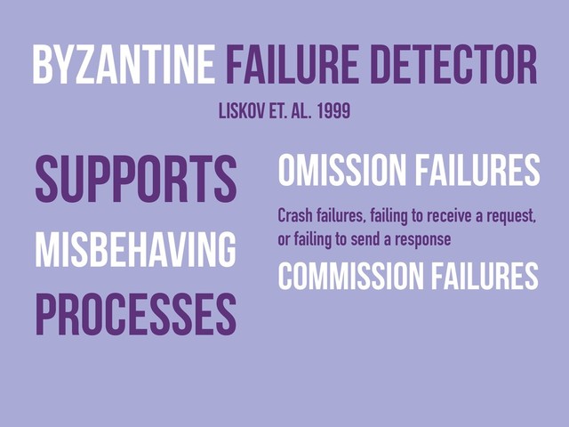 Supports
misbehaving
processes
byzantine Failure detector
liskov et. al. 1999
Omission failures
Crash failures, failing to receive a request,
or failing to send a response
Commission failures
