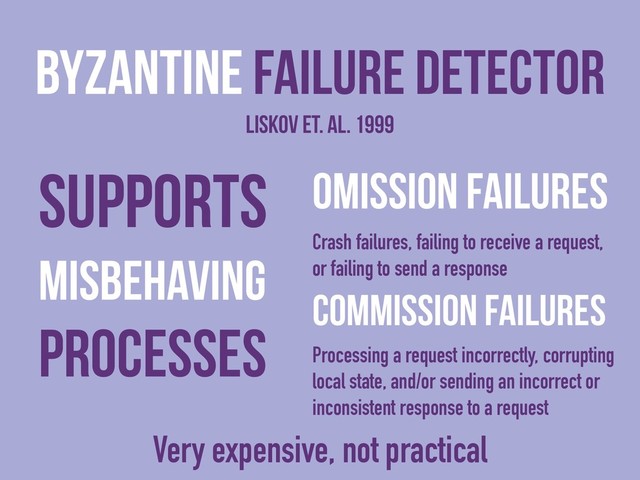 Supports
misbehaving
processes
byzantine Failure detector
liskov et. al. 1999
Omission failures
Crash failures, failing to receive a request,
or failing to send a response
Commission failures
Processing a request incorrectly, corrupting
local state, and/or sending an incorrect or
inconsistent response to a request
Very expensive, not practical
