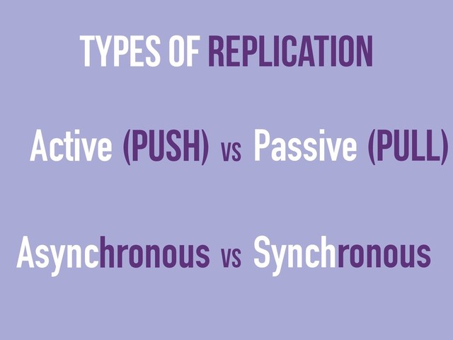 Active (Push)
!
Asynchronous
Types of replication
Passive (Pull)
!
Synchronous
VS
VS
