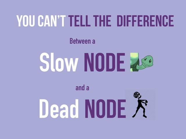 You can’t tell the DIFFERENCE
Between a
Slow NODE
and a
Dead NODE
