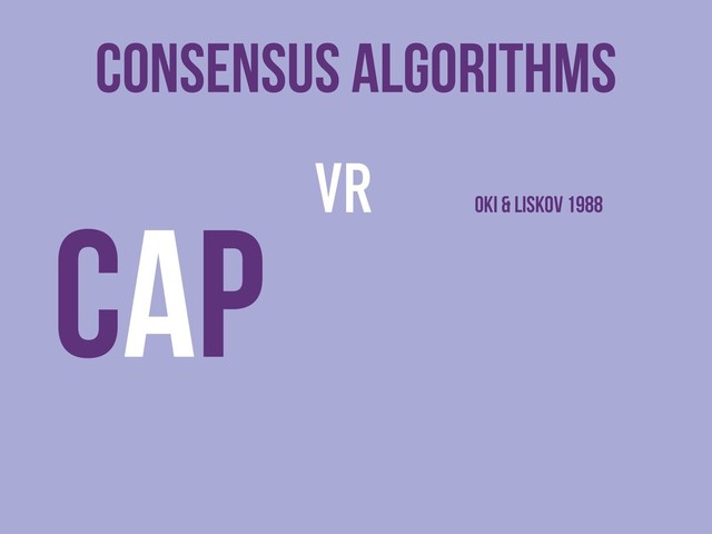 Consensus Algorithms
VR Oki & liskov 1988
CAP
