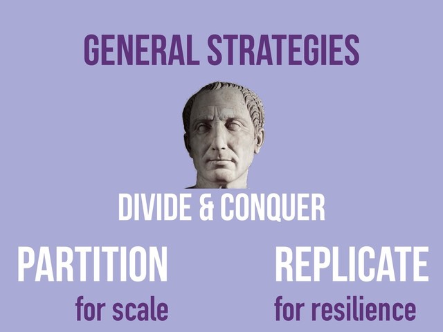Partition
for scale
Replicate
for resilience
General strategies
Divide & Conquer
