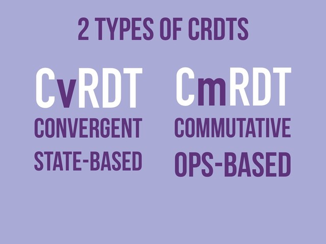 2 TYPES of CRDTs
CvRDT
Convergent
State-based
CmRDT
Commutative
Ops-based
