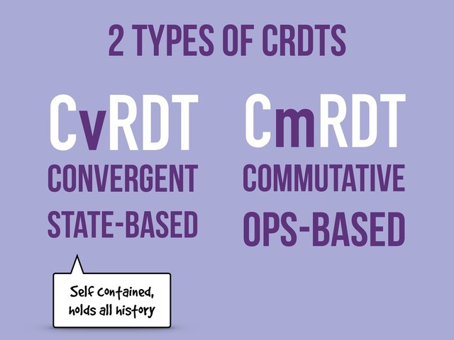 2 TYPES of CRDTs
CvRDT
Convergent
State-based
CmRDT
Commutative
Ops-based
Self contained,
holds all history
