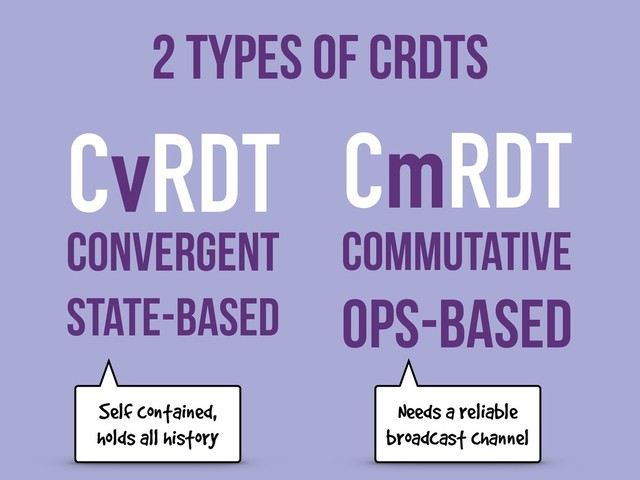 2 TYPES of CRDTs
CvRDT
Convergent
State-based
CmRDT
Commutative
Ops-based
Self contained,
holds all history
Needs a reliable
broadcast channel
