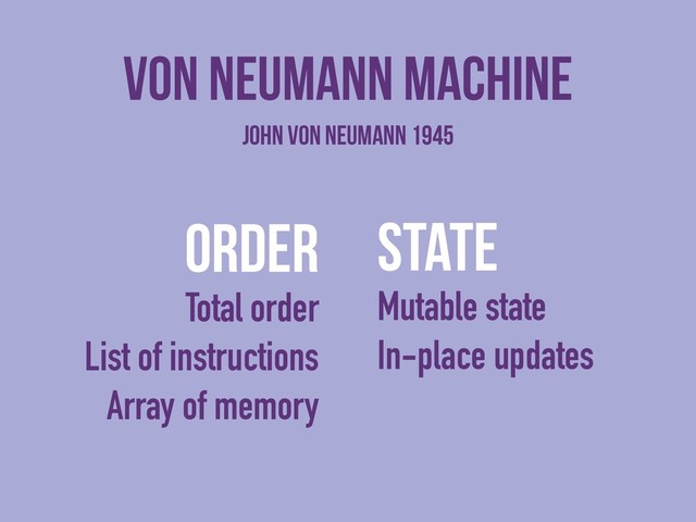 order
Total order
List of instructions
Array of memory
Von neumann machine
state
Mutable state
In-place updates
John von Neumann 1945
