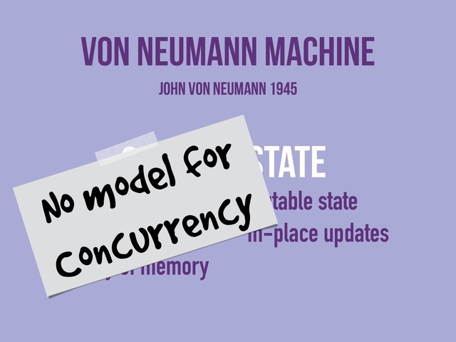 order
Total order
List of instructions
Array of memory
Von neumann machine
state
Mutable state
In-place updates
John von Neumann 1945
No model for
Concurrency
