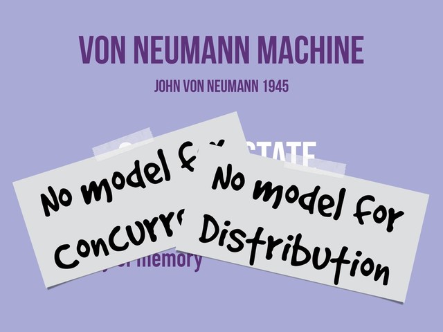 order
Total order
List of instructions
Array of memory
Von neumann machine
state
Mutable state
In-place updates
John von Neumann 1945
No model for
Concurrency
No model for
Distribution

