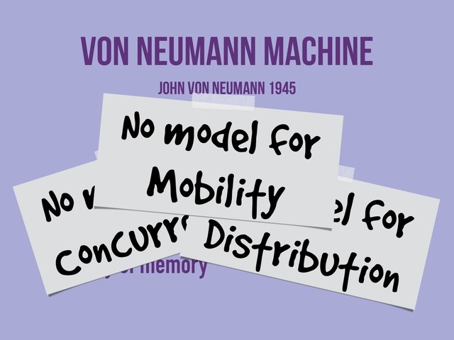 order
Total order
List of instructions
Array of memory
Von neumann machine
state
Mutable state
In-place updates
John von Neumann 1945
No model for
Concurrency
No model for
Distribution
No model for
Mobility
