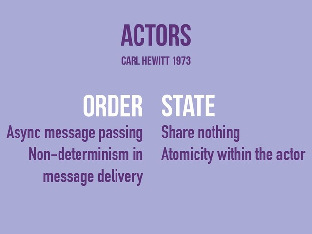 order
Async message passing
Non-determinism in
message delivery
actors
state
Share nothing
Atomicity within the actor
Carl HEWITT 1973
