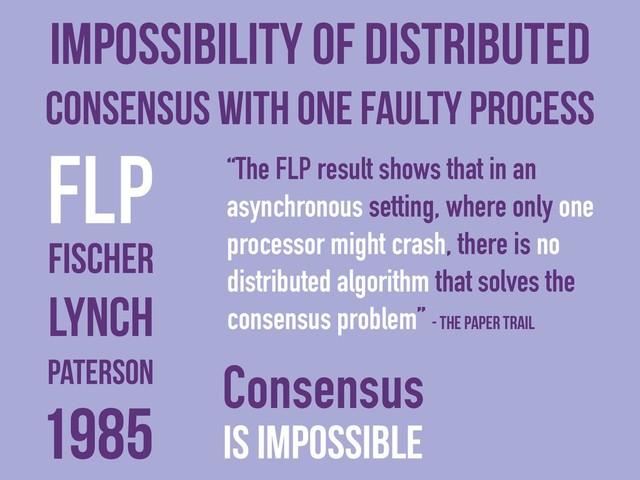 Impossibility of Distributed
Consensus with One Faulty Process
FLP “The FLP result shows that in an
asynchronous setting, where only one
processor might crash, there is no
distributed algorithm that solves the
consensus problem” - The Paper Trail
Fischer
Lynch
Paterson
1985
Consensus
is impossible
