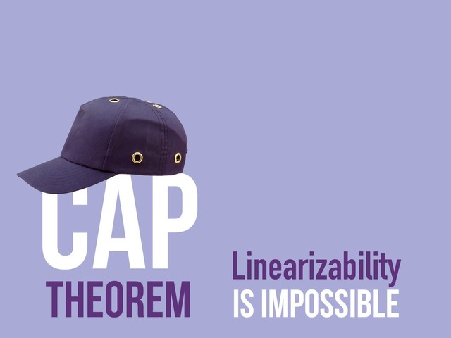 Linearizability
is impossible
CAP
Theorem
