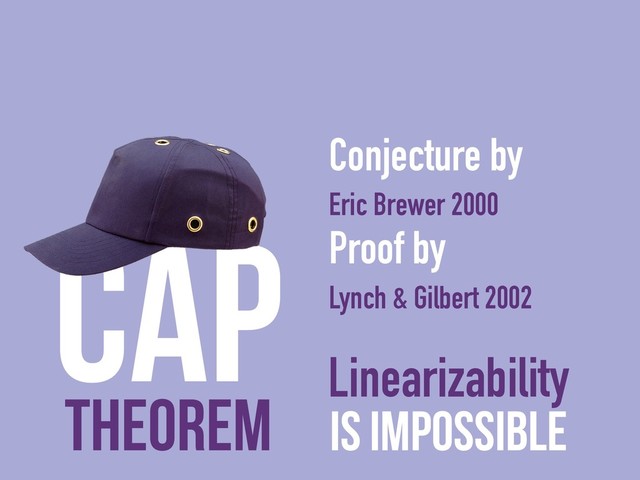 Conjecture by
Eric Brewer 2000
Proof by
Lynch & Gilbert 2002
Linearizability
is impossible
CAP
Theorem

