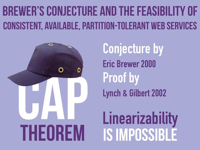 Brewer’s Conjecture and the Feasibility of
Consistent, Available, Partition-Tolerant Web Services
Conjecture by
Eric Brewer 2000
Proof by
Lynch & Gilbert 2002
Linearizability
is impossible
CAP
Theorem
