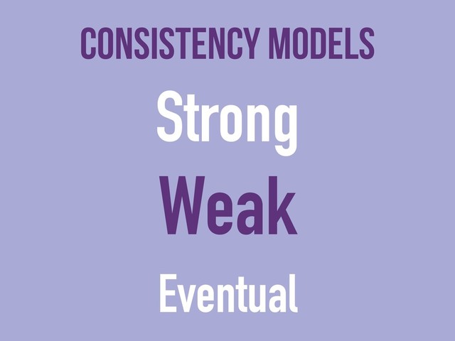 Consistency models
Strong
Weak
Eventual
