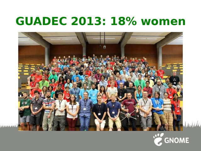 GUADEC 2013: 18% women
