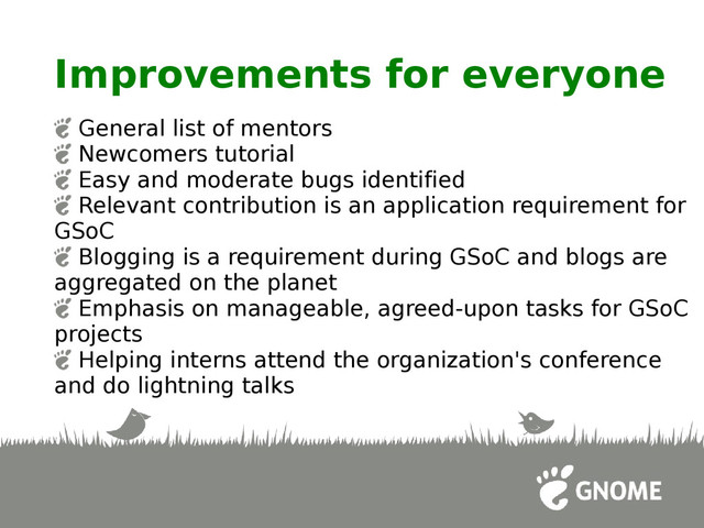 Improvements for everyone
General list of mentors
Newcomers tutorial
Easy and moderate bugs identified
Relevant contribution is an application requirement for
GSoC
Blogging is a requirement during GSoC and blogs are
aggregated on the planet
Emphasis on manageable, agreed-upon tasks for GSoC
projects
Helping interns attend the organization's conference
and do lightning talks
