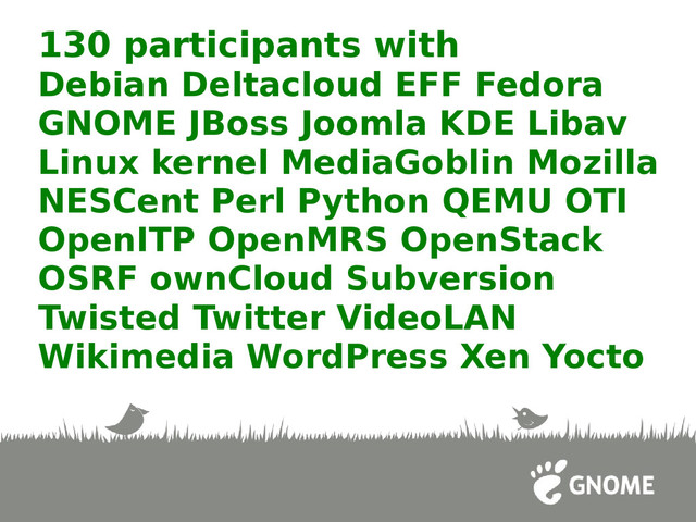 130 participants with
Debian Deltacloud EFF Fedora
GNOME JBoss Joomla KDE Libav
Linux kernel MediaGoblin Mozilla
NESCent Perl Python QEMU OTI
OpenITP OpenMRS OpenStack
OSRF ownCloud Subversion
Twisted Twitter VideoLAN
Wikimedia WordPress Xen Yocto
