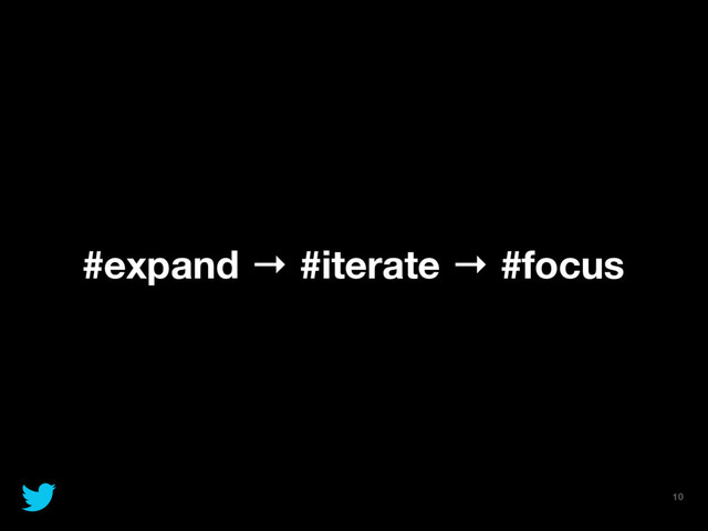 @TwitterAds | Conﬁdential
#expand → #iterate → #focus
10
