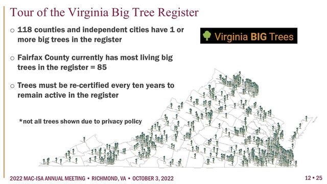 o 118 counties and independent cities have 1 or
more big trees in the register
o Fairfax County currently has most living big
trees in the register = 85
o Trees must be re-certified every ten years to
remain active in the register
*not all trees shown due to privacy policy
12  25
Tour of the Virginia Big Tree Register
2022 MAC-ISA ANNUAL MEETING • RICHMOND, VA • OCTOBER 3, 2022
