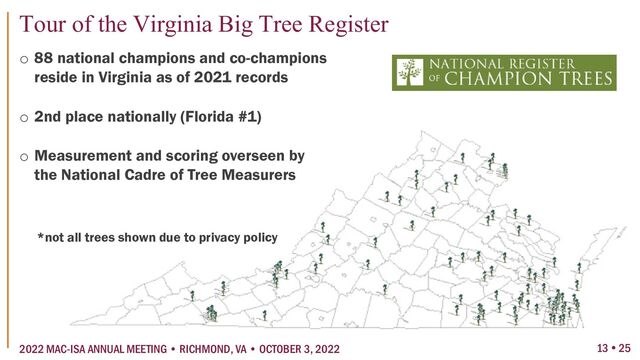 o 88 national champions and co-champions
reside in Virginia as of 2021 records
o 2nd place nationally (Florida #1)
o Measurement and scoring overseen by
the National Cadre of Tree Measurers
*not all trees shown due to privacy policy
13  25
Tour of the Virginia Big Tree Register
2022 MAC-ISA ANNUAL MEETING • RICHMOND, VA • OCTOBER 3, 2022
